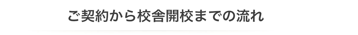 契約から校舎開校までの流れ